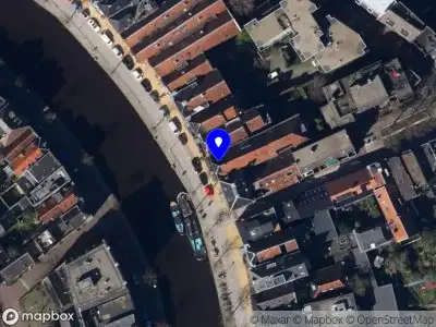 Stichting bewaarder Hanzevast fondsen Groningen