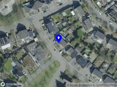 Nieuw bedrijf Boutique Ukkepuk