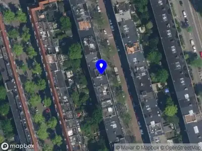 Nieuw bedrijf girlmath