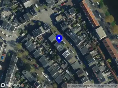 Measured Momentum Haarlem