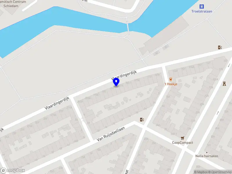 Nieuw bedrijf Analyse TP