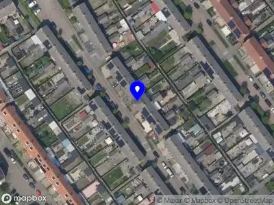 Nieuw bedrijf Goossens Analytics