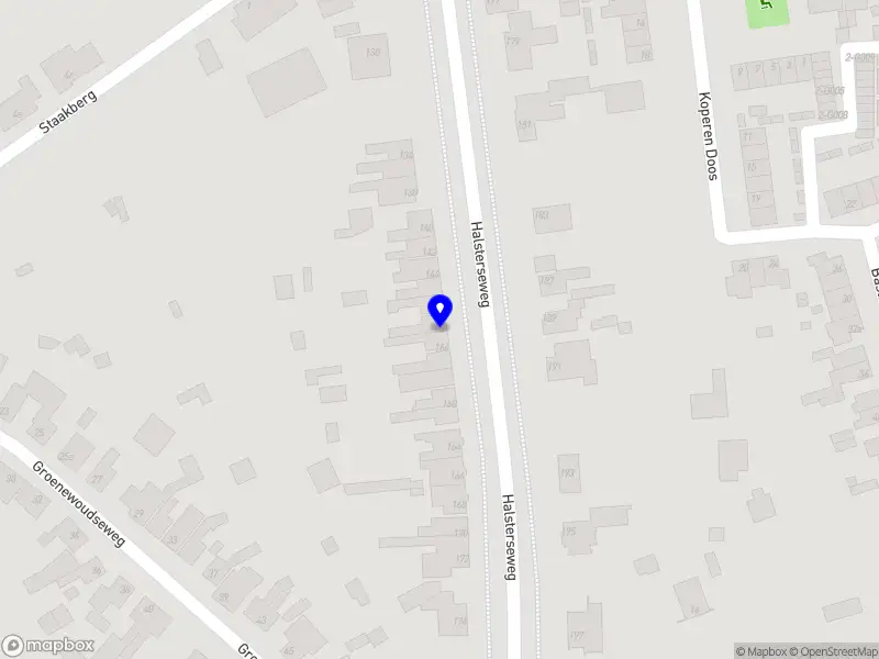 Het Relatie Kompas Bergen op Zoom