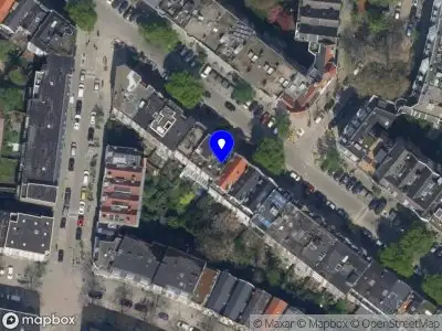 Nieuw bedrijf VirtuaKey