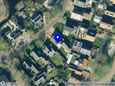 Nieuw bedrijf Stichting Dirks Museum