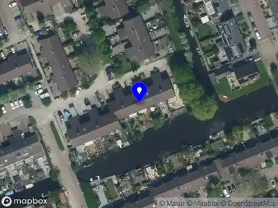 RH Goalkeeper Academy