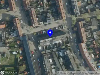 LuukForex Tilburg