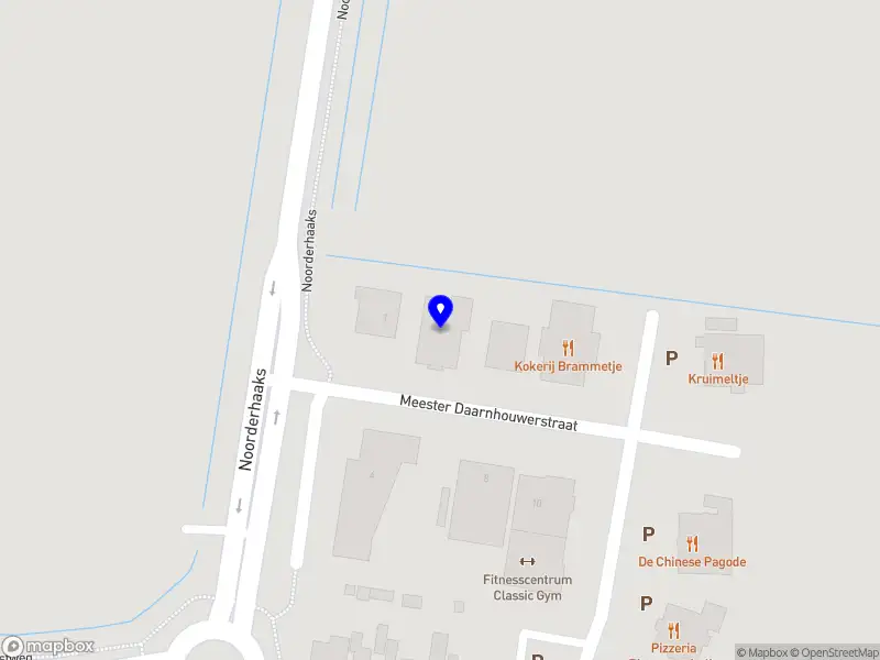 Vooruit, begeleiding en ondersteuning