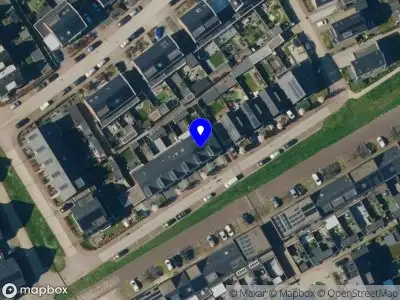 Nieuw bedrijf CSS IT GLOBAL