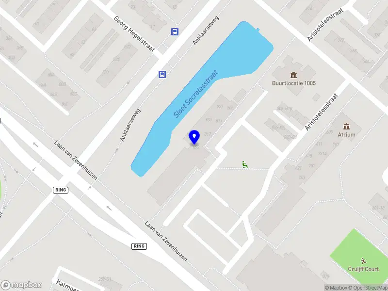 Nieuw bedrijf Softtouches