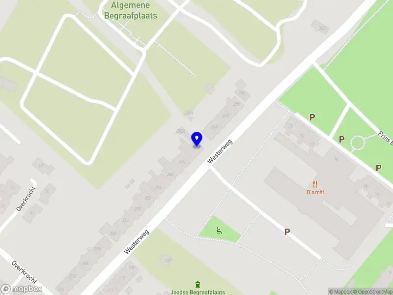 BrancheContact Alkmaar