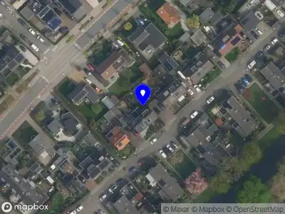 Financieel HIIT+ Plan