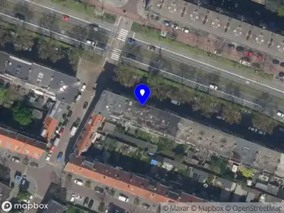 Feike - Training, coaching & advies.