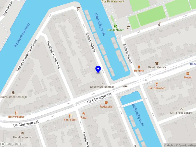 Sever Holding B.V. Amsterdam