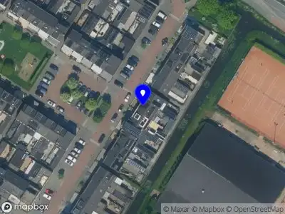 De wereld van de Dijkies