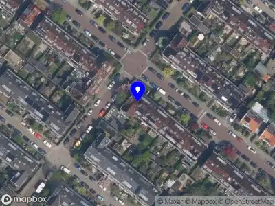Inzicht in IT Rotterdam
