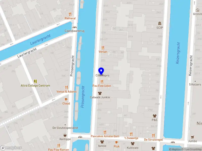P. Smiles Health Services Amsterdam