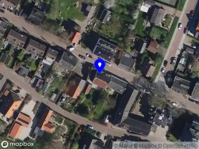 Nieuw bedrijf SW Software Services