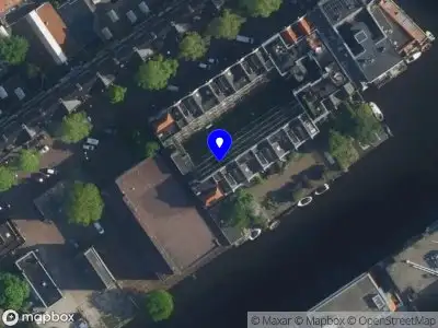 Finance wmc Amsterdam