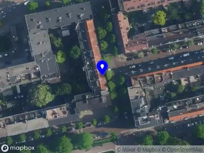 6pat Admin Amsterdam