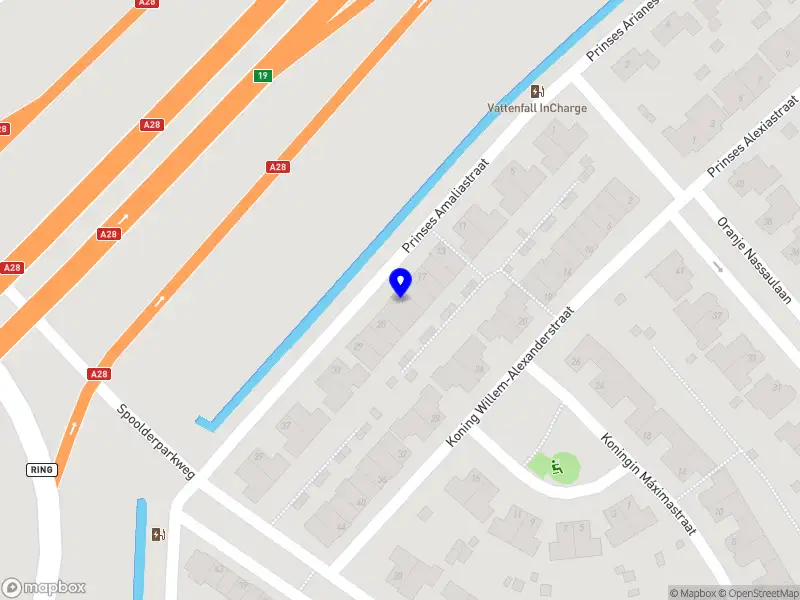 FAF Coaching Zwolle