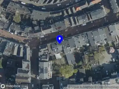 Nieuw bedrijf ModelJoeriCornelissen