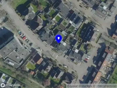 Global Marketing Industry