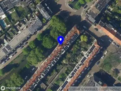 Nieuw bedrijf Rembrandt Psychologie