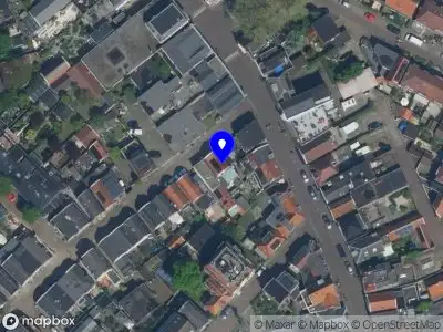 Nieuw bedrijf Horizons Capital B.V.