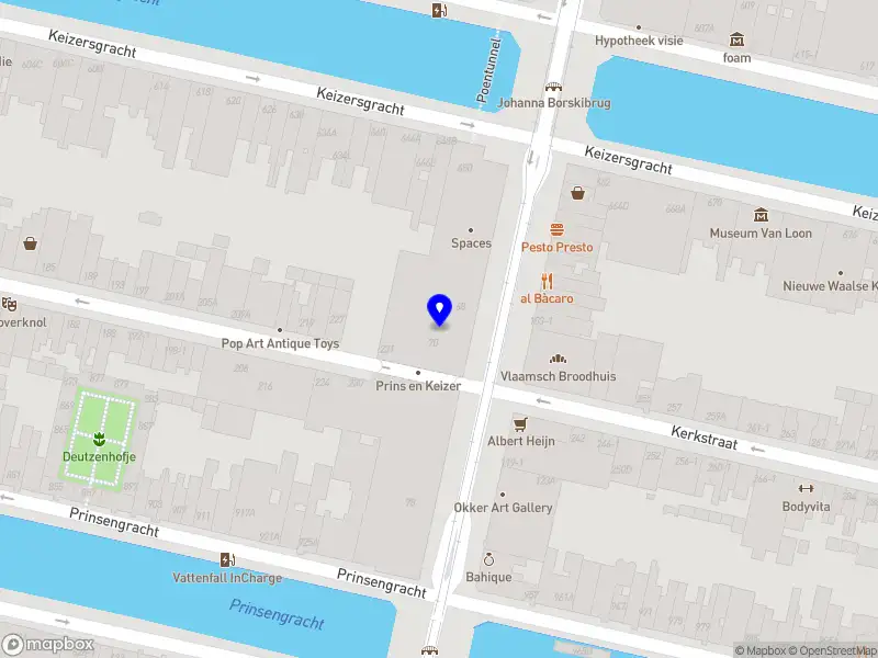 AG DCM Netherlands Yards C.V. Amsterdam