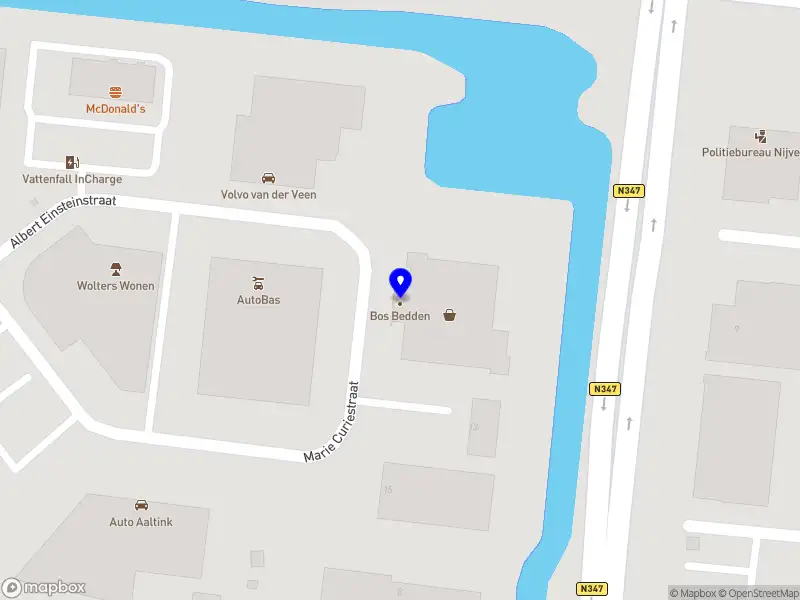 Kelder Slaapkamers & Woninginrichting