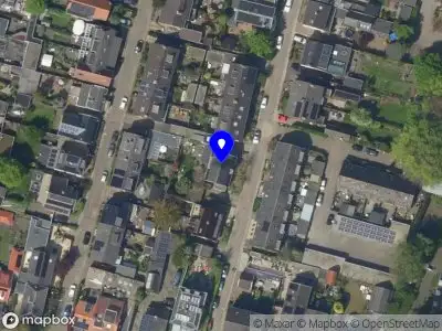 Nieuw bedrijf Alexius Proces Assessments