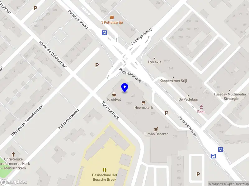 Nieuw bedrijf FashionIT