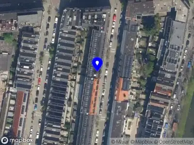 Nieuw bedrijf S ecommerce