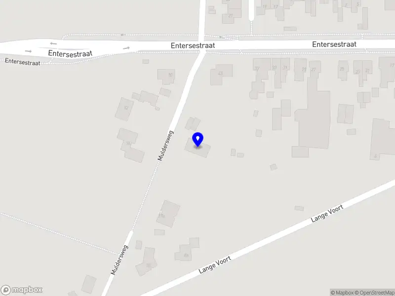 Anne's Clientondersteuning