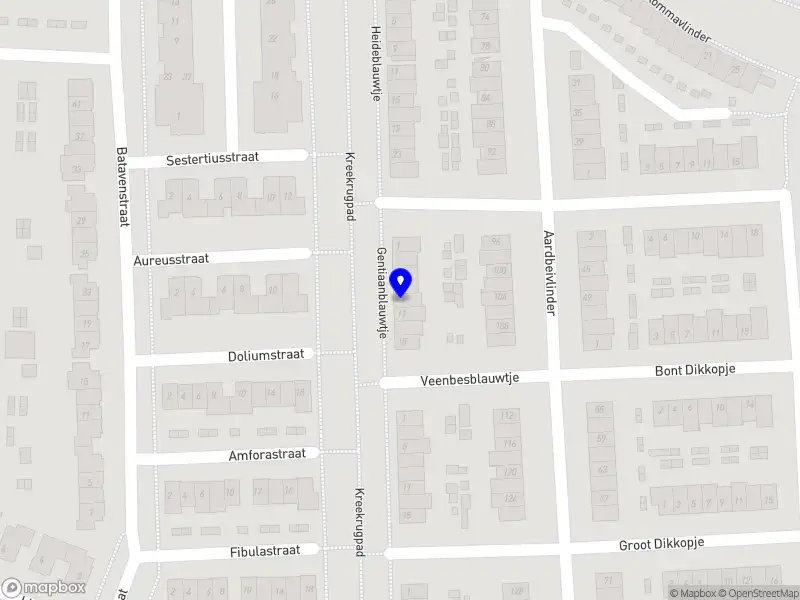 Corewise Connect Tiel