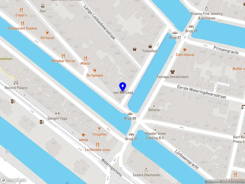 Thinklines B.V. Amsterdam