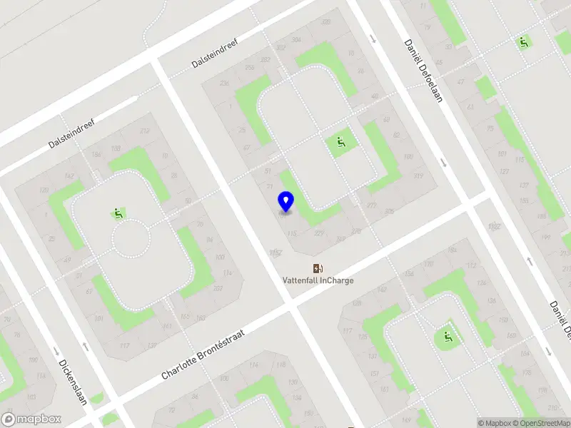 grondverzet de toekomst