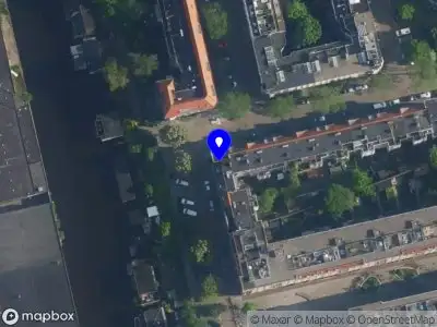 Nieuw bedrijf Harri Jahkola Advisory & Creative