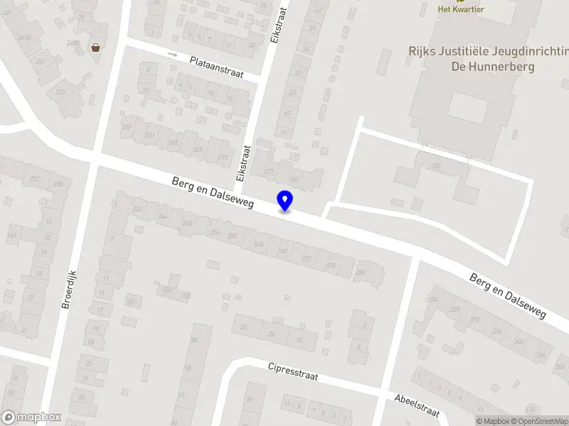 Huurdersver. Medisch Centrum Nijmegen Oost