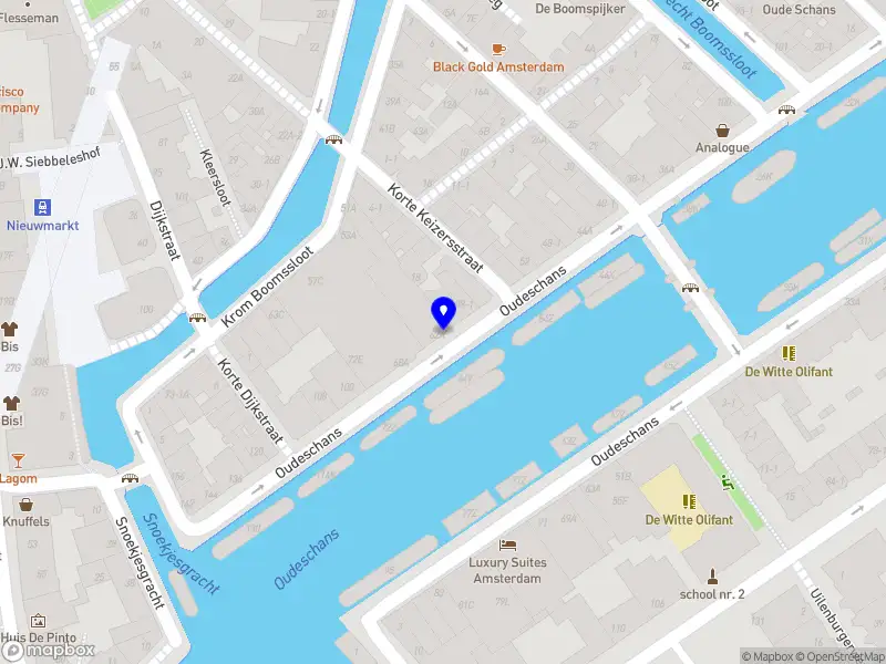 Valentin Beheer B.V. Amsterdam