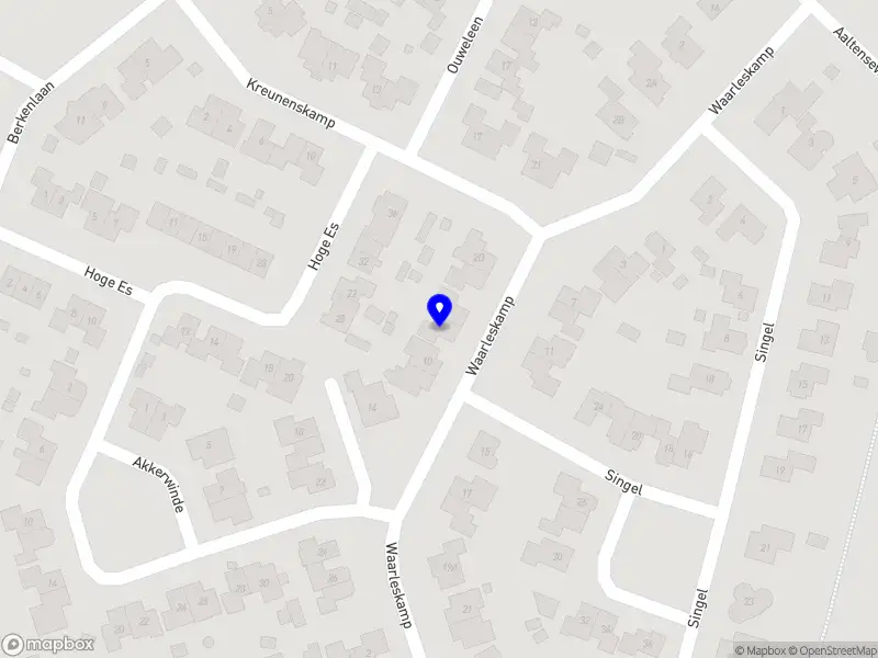 Nieuw bedrijf St. Oranje Comite