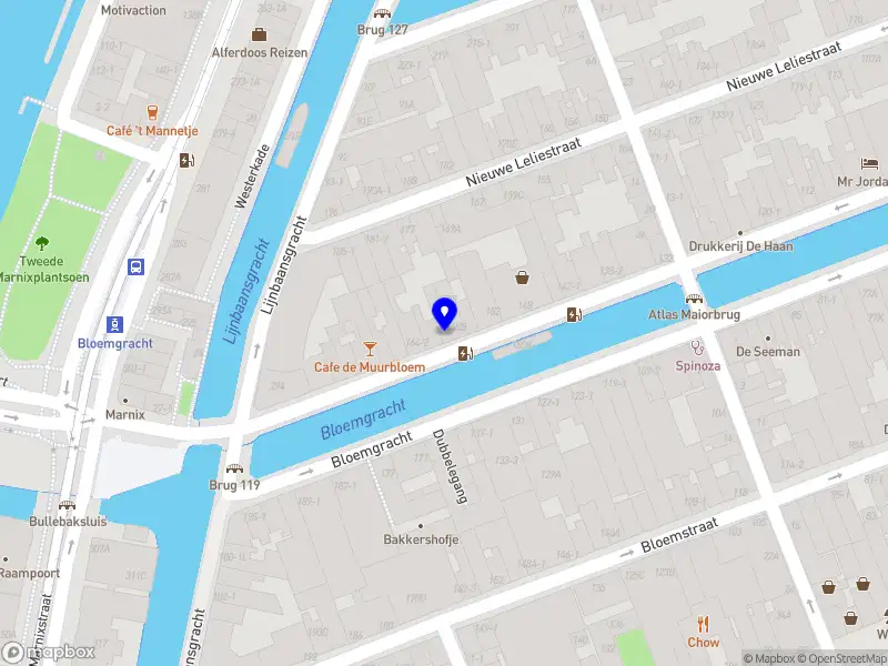 Nieuw bedrijf Stichting Anna Magnani