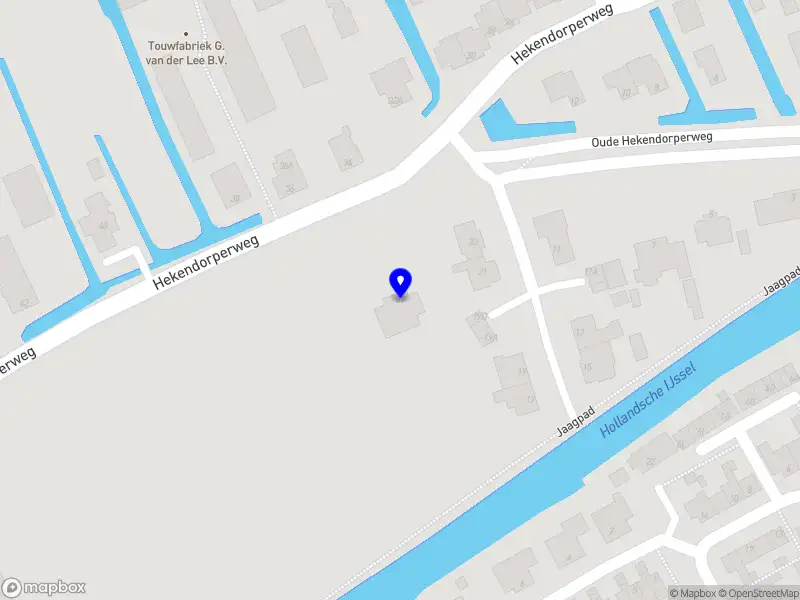 Nieuw bedrijf Stichting Charites