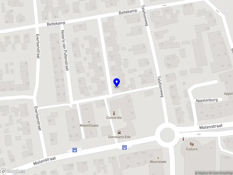 SB Privacy & Compliance Consultancy Ede