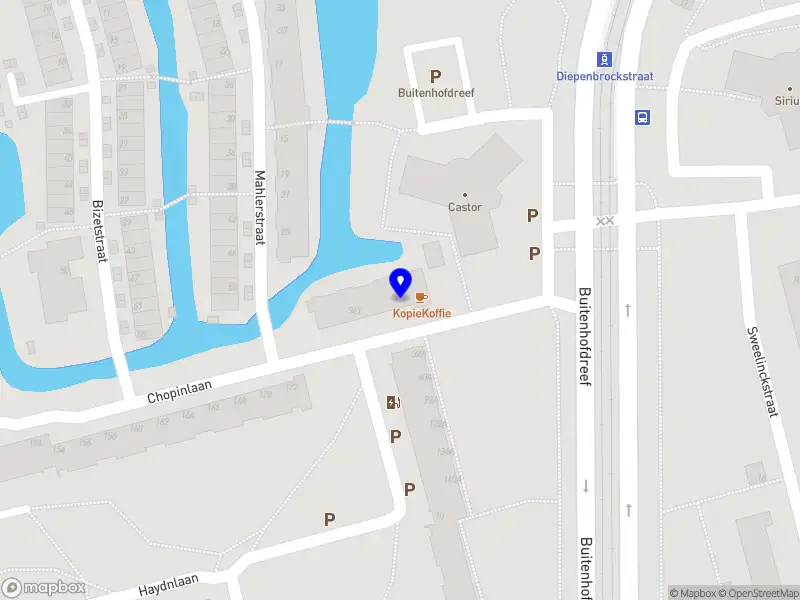 Nieuw bedrijf Stichting KopieKoffie