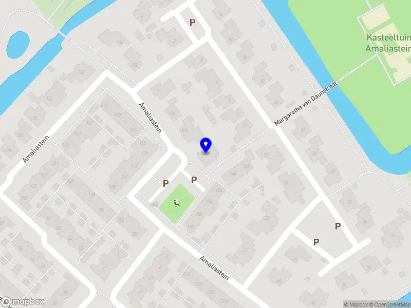 Nieuw bedrijf Sharif Test Consultancy