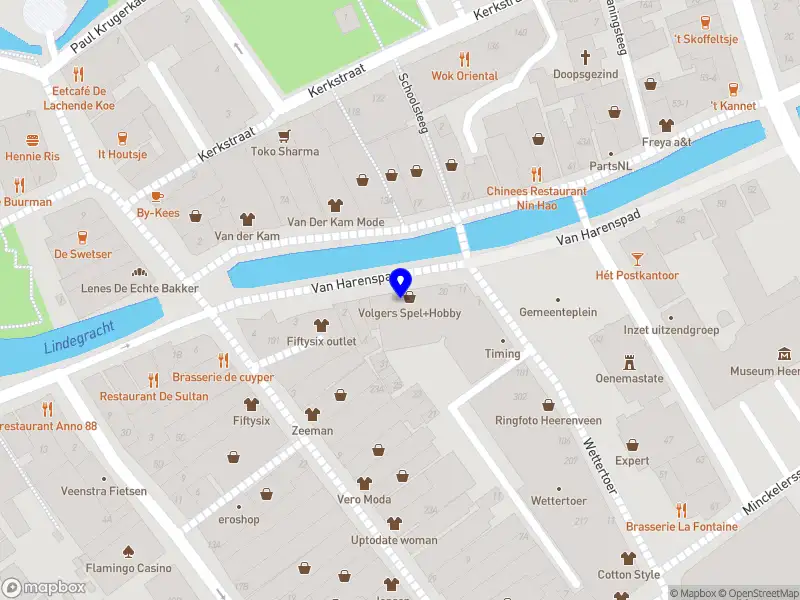 Nieuw bedrijf Backend Agency B.V.