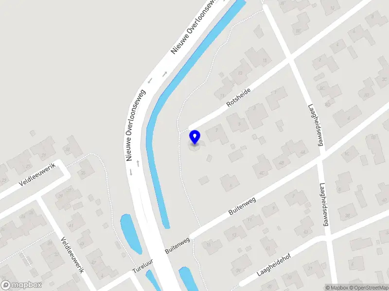 Loes Weijers coaching & training