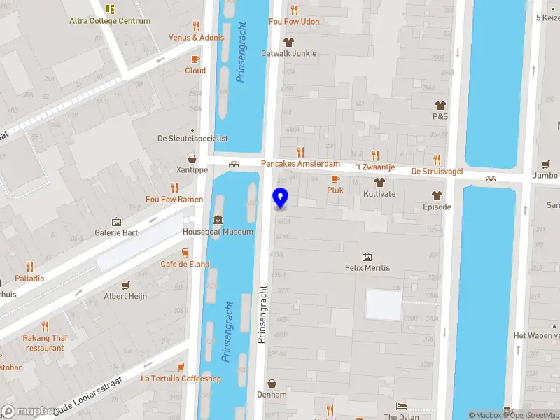 Stichting Legal Owner B1 Fund Amsterdam